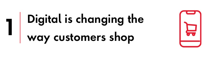 Focus area number one: digital is changing the way customers shop.